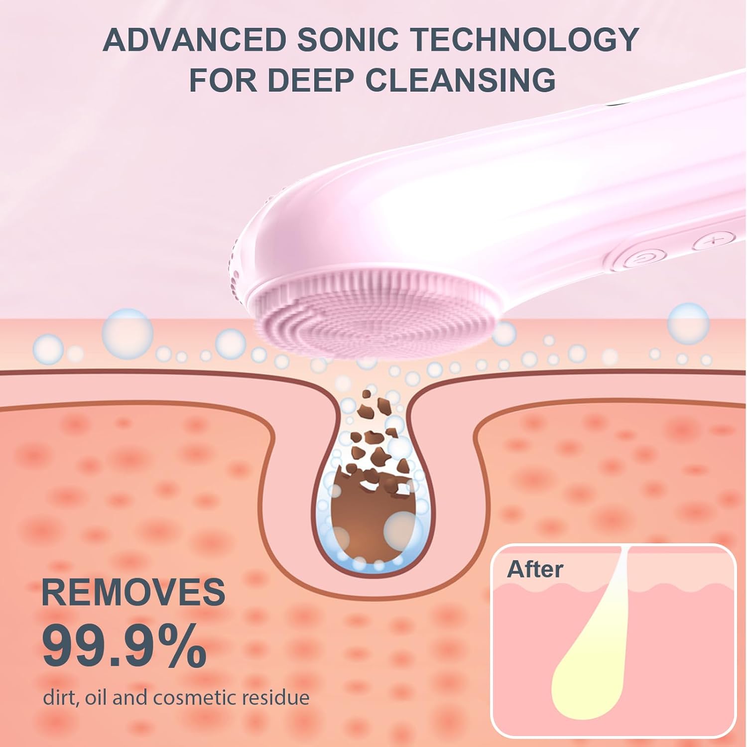 منظف الوجه من السيليكون، فرشاة - مراجعة Exfoliating Scrub Mens وسعره