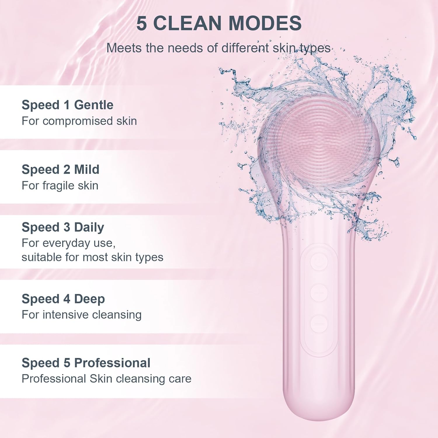 منظف الوجه من السيليكون، فرشاة - مراجعة Exfoliating Scrub Mens وسعره
